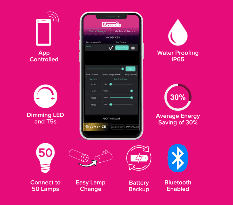 Arcadia LumenIZE Pro T5 8w Shade Dweller