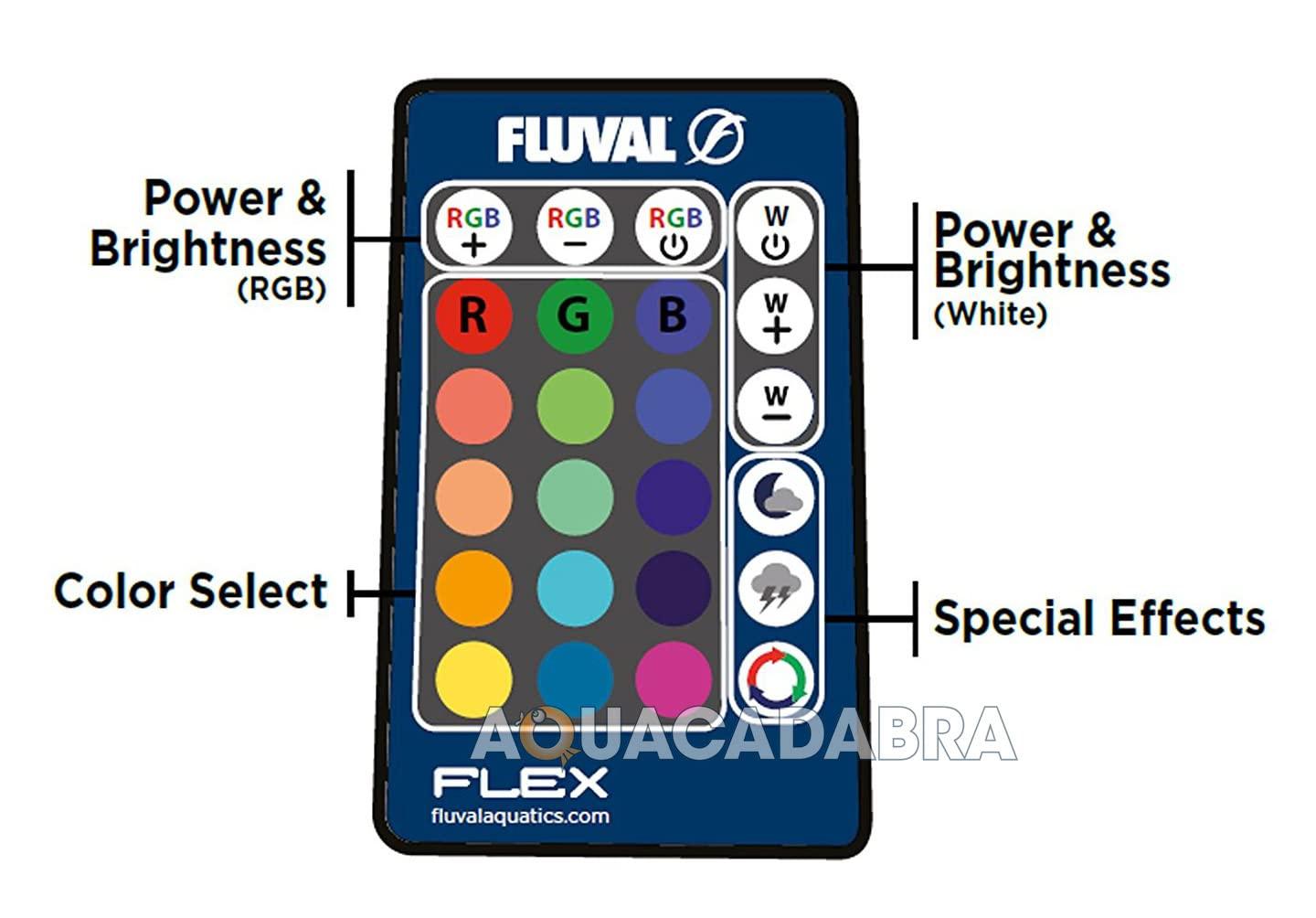 Fluval Flex Remote Control Replacement