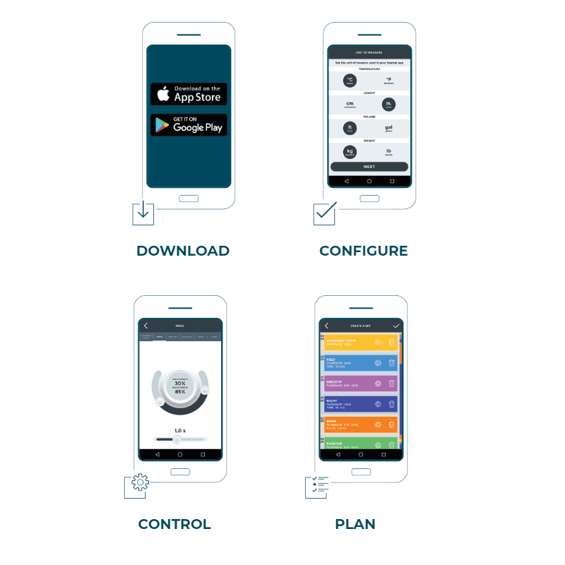 Aqamai KPM Wavemaker - WIFI Controllable (4500-10500 L/PH)