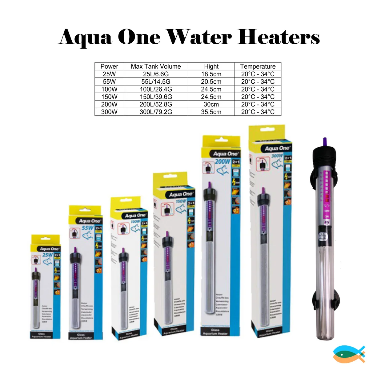 Aqua One Aquarium Heaters