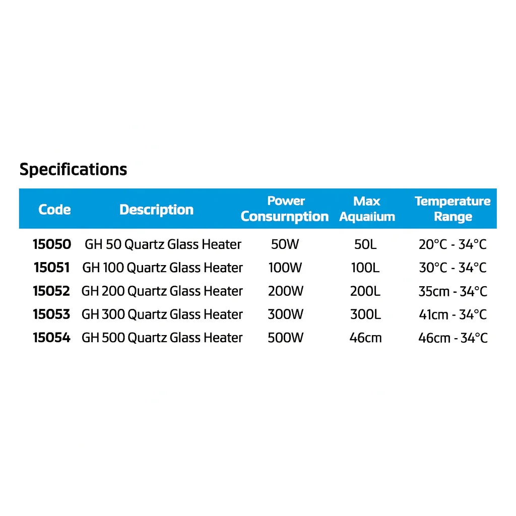Aqua One GH Aquarium Heaters