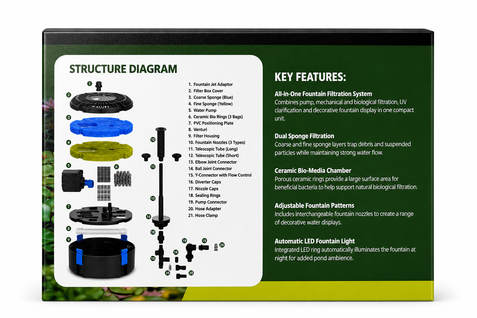 BioScape All in One Submersible Pond Filter 2000LPH