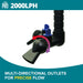Bioscape Easy Clean Canister Filter with Inbuilt Heater 2000 L/PH