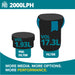 Bioscape Easy Clean Canister Filter with Inbuilt Heater 2000 L/PH
