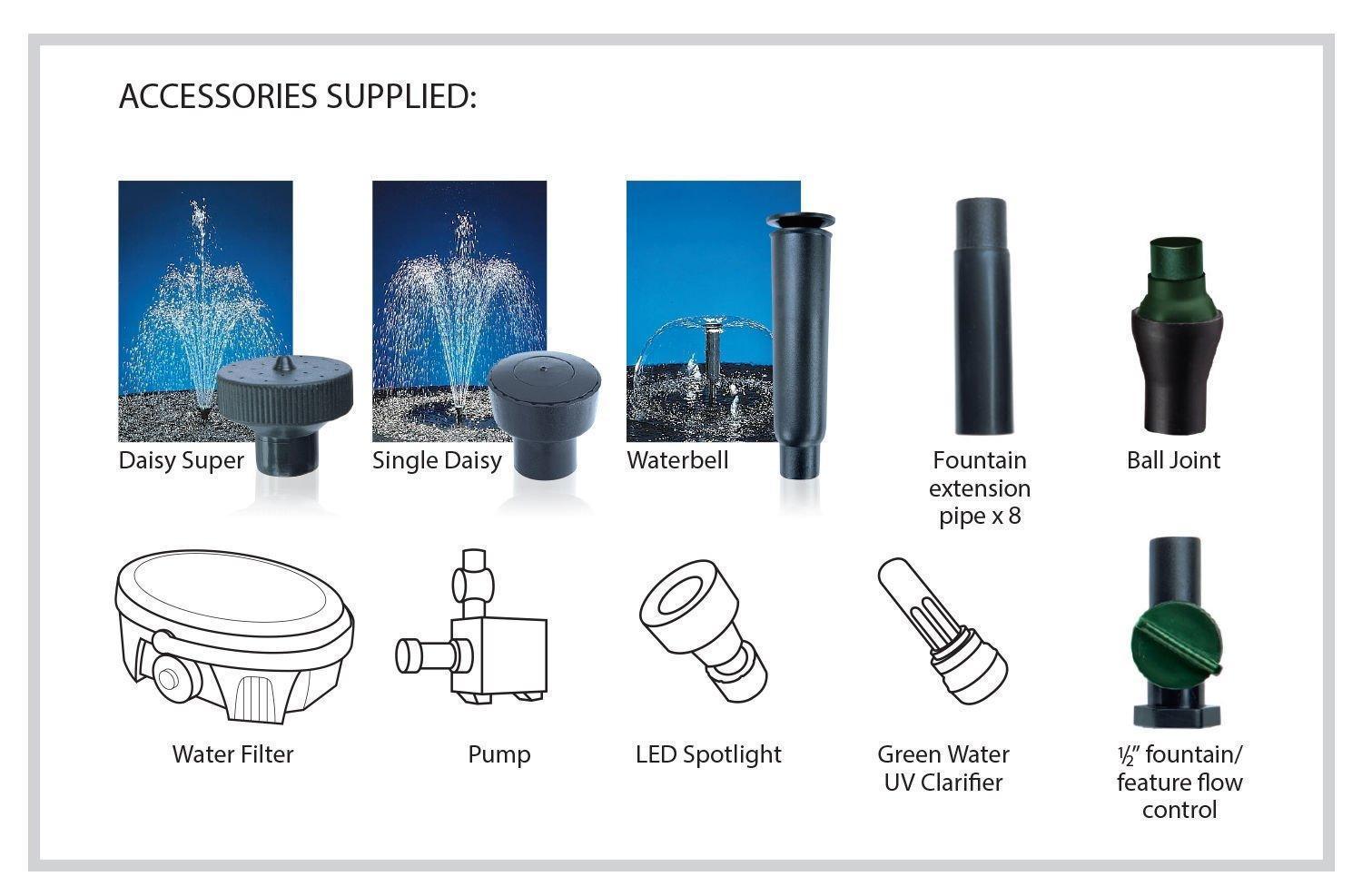 Blagdon All-in-One 2000L Pond Pump & Filter with UVC & LED Light