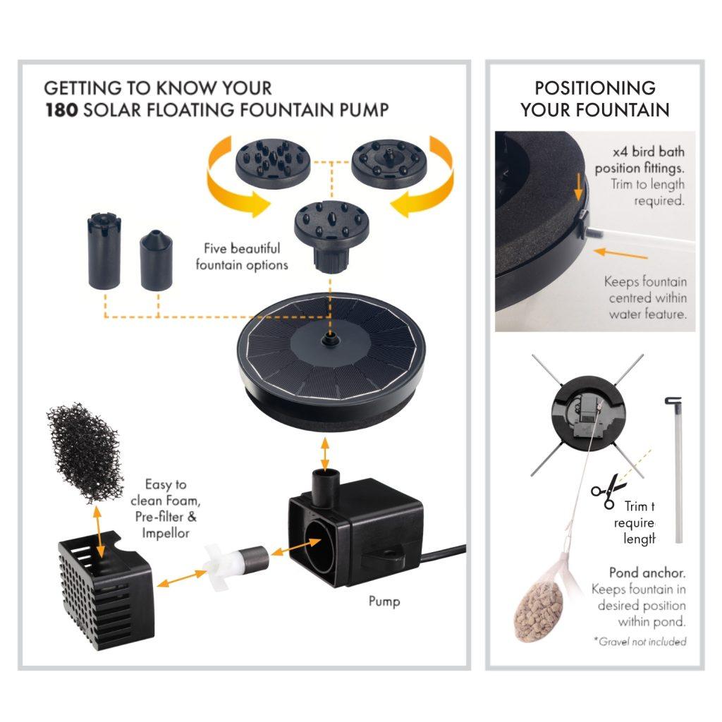 Blagdon Liberty Solar 180 Floating Fountain Pump