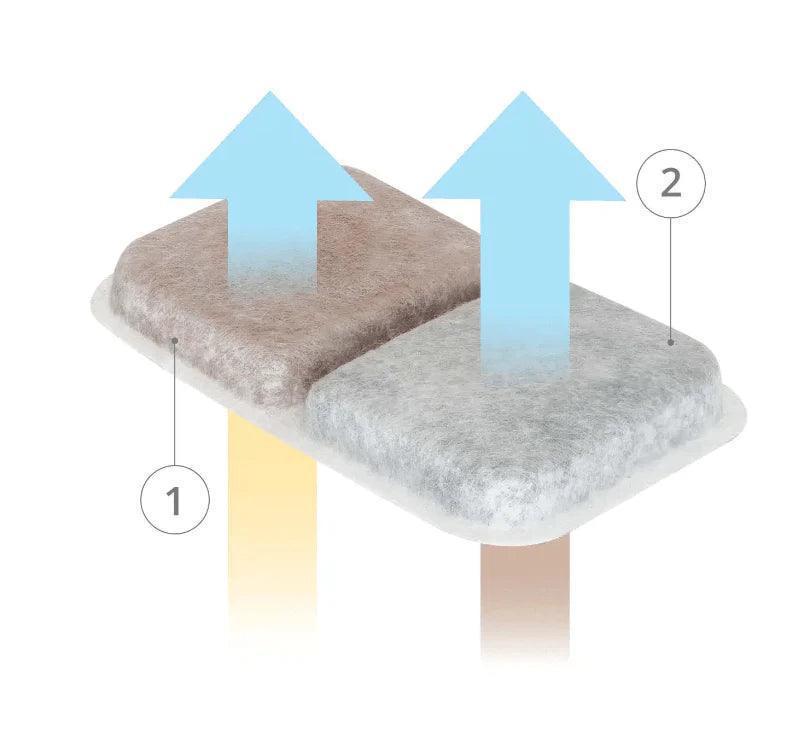 Catit Deluxe Hooded Cat Litter Pan Set - Grey-White Airsift