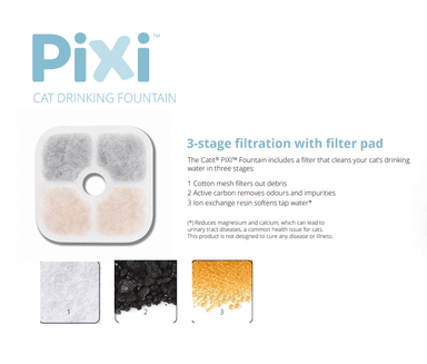 Catit Pixi Smart Cat Drinking Fountain Cartridges