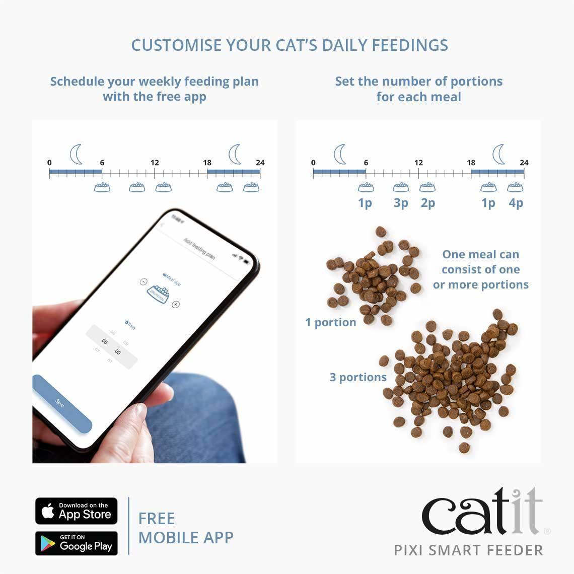 Catit Pixi Smart Feeder
