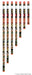 Exo Terra Reptile Light Tube UVB200 60cm