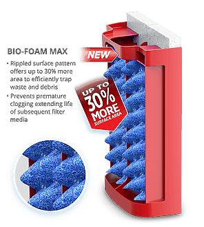 Fluval 107 Canister Filter with Free Phosphate Pad