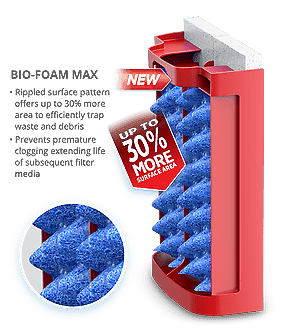 Fluval 307 Canister Filter with Free Phosphate Pad