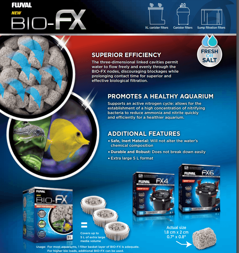 Fluval Bio-FX Biological Media 5L