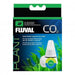Fluval CO2 Indicator Kit