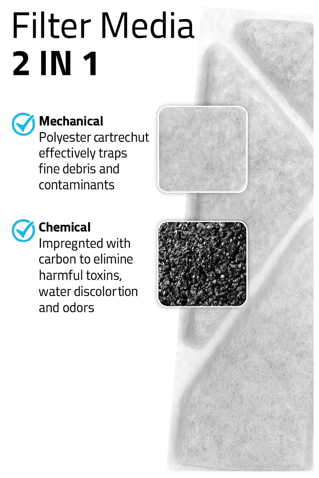 Fluval Flex 2.0 Poly-Carb Filter Cartridges (3-Pack)