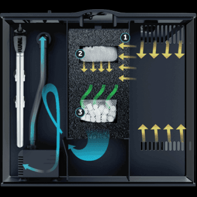 Fluval Flex Aquarium 57 Litre White