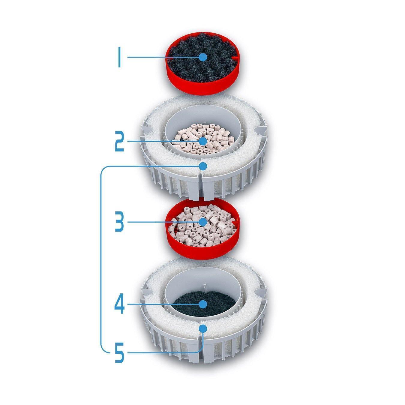 Fluval FX6 Canister Filter with UVC Filter