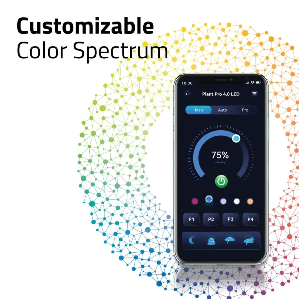 Fluval LED Plant PRO Light 4.0 60w Bluetooth 59-88cm