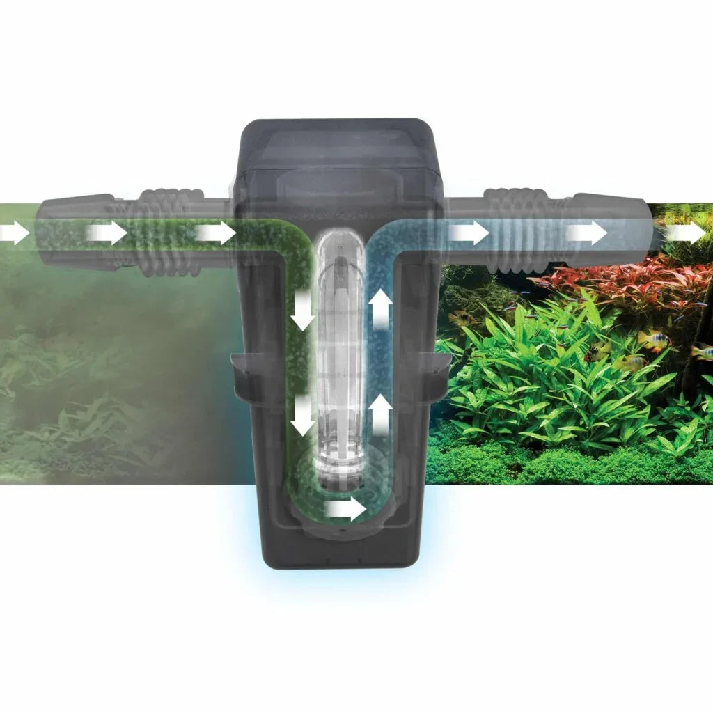 Fluval UVC In-Line Clarifier