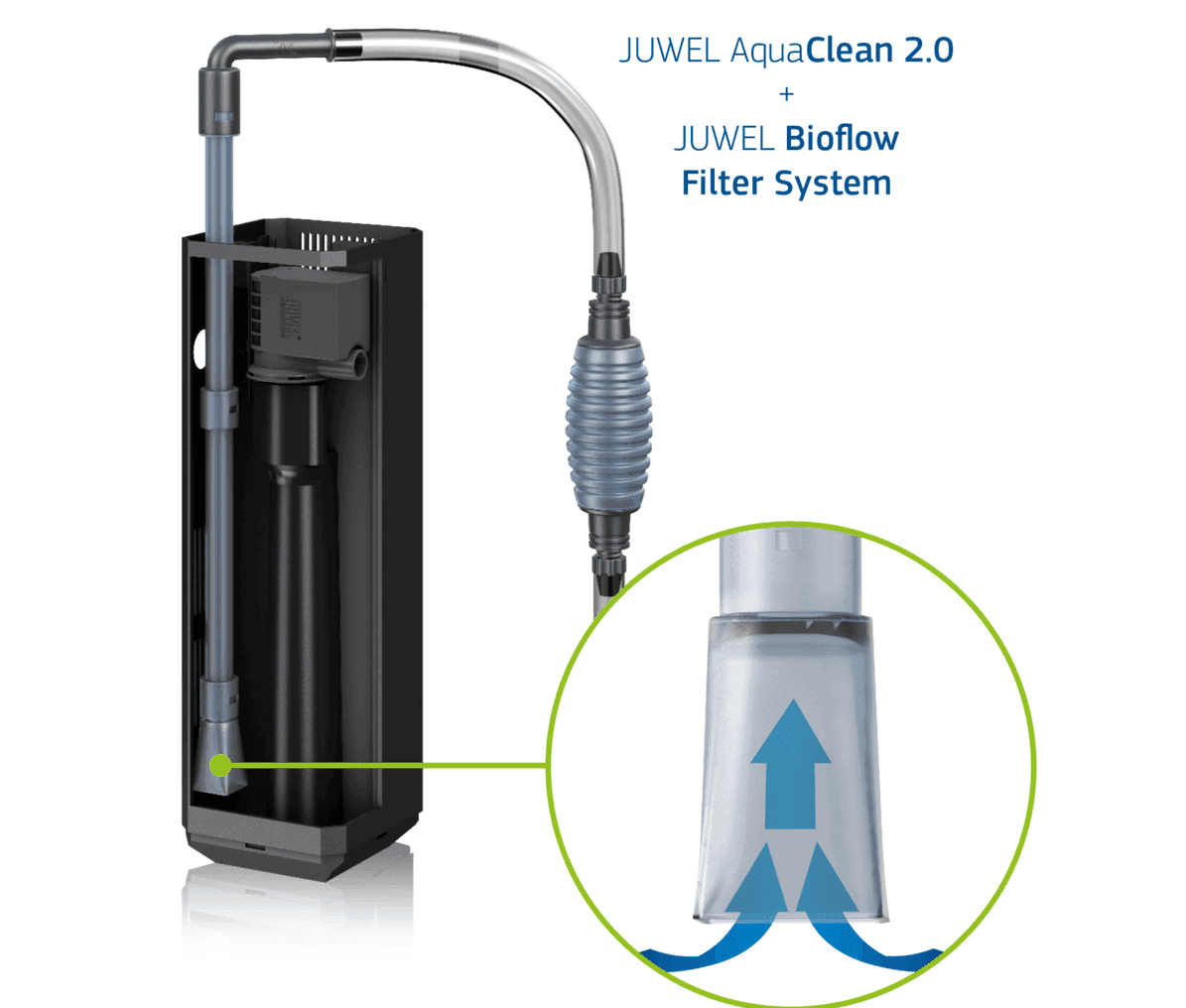 Juwel AquaClean Gravel Cleaner 2.0