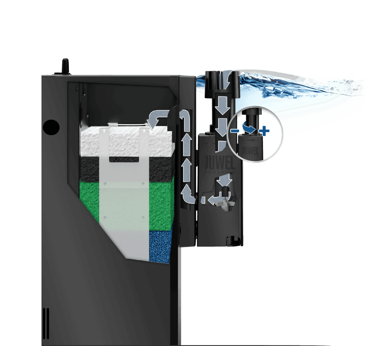 Juwel EccoSkim Surface Skimmer