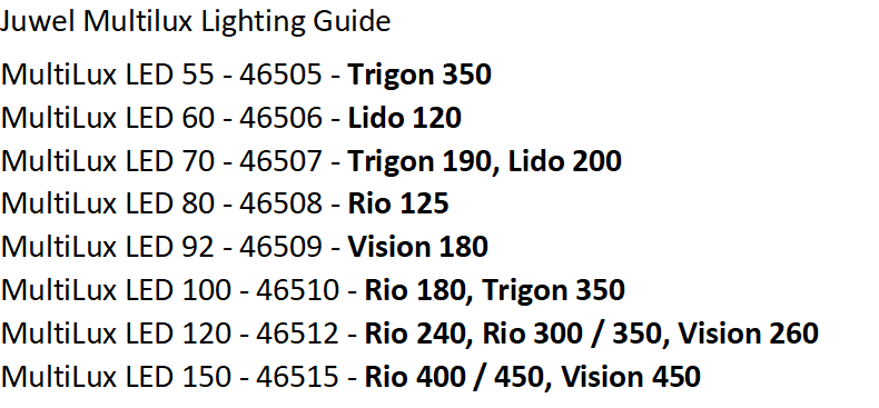 Juwel MultiLux LED Light Unit 70cm