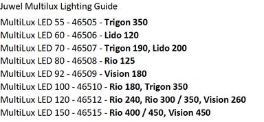 Juwel MultiLux LED Light Unit 92cm