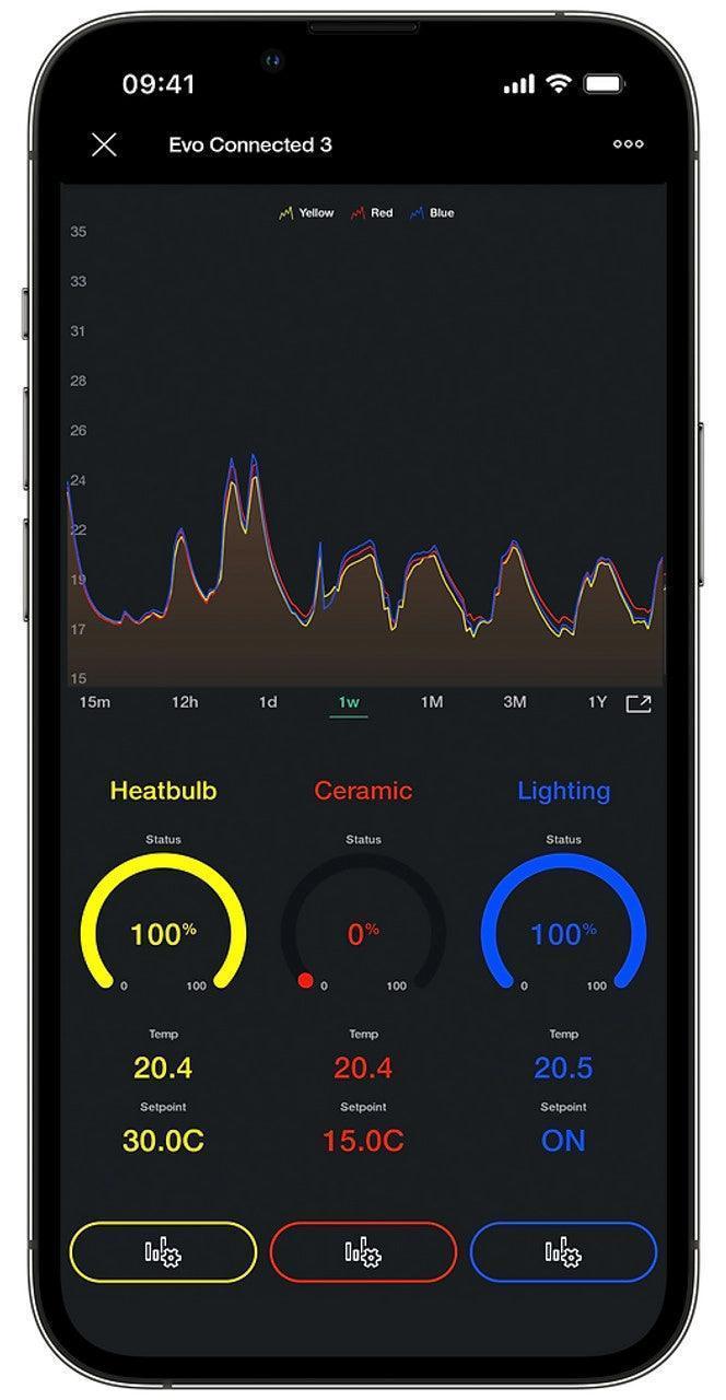 Microclimate Evo Connected 2 Thermostat