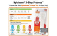 Nylabone Flexi Chew Dog Bone -Souper x3