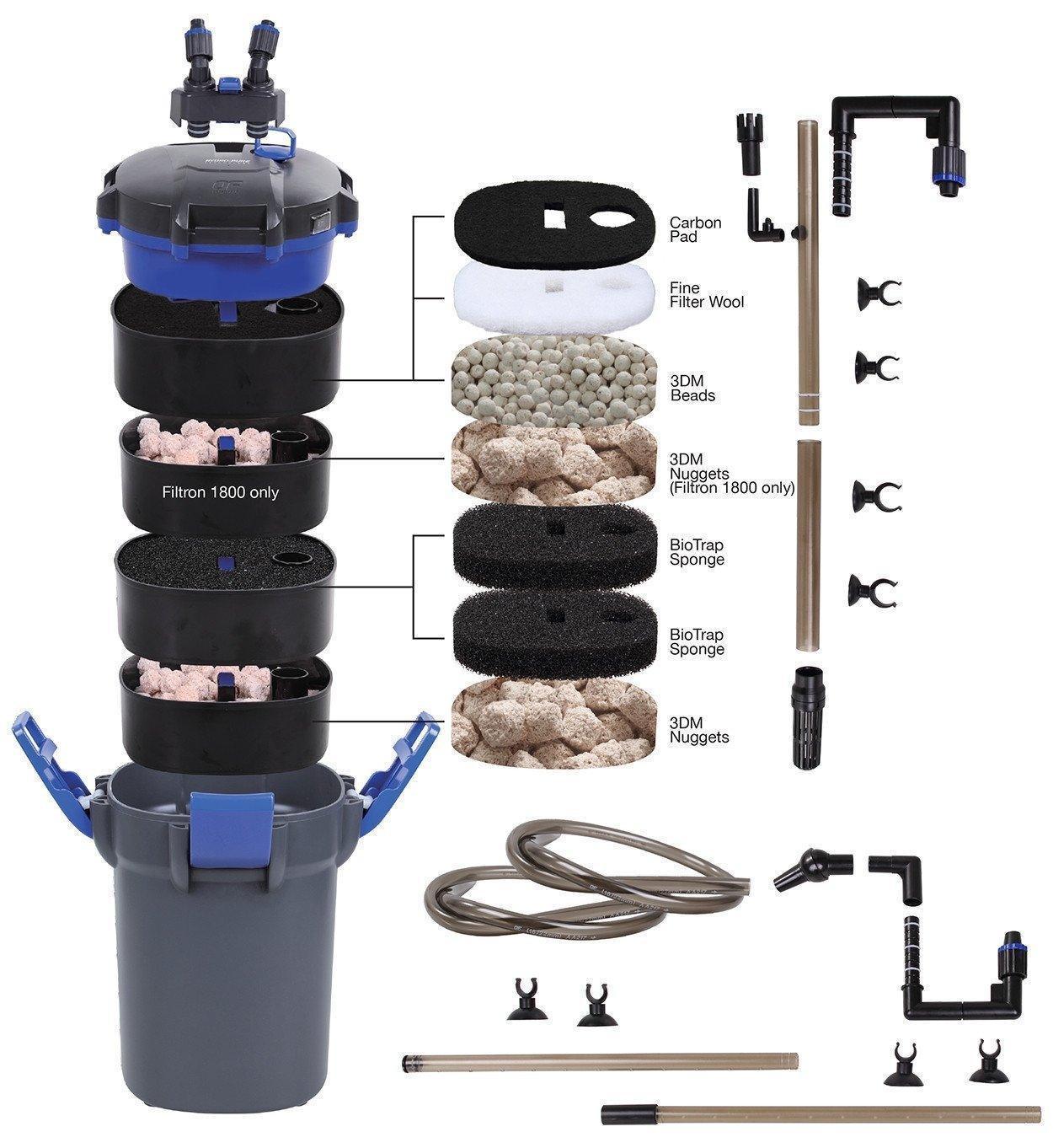 Ocean Free Hydra Filtron Filter 1800