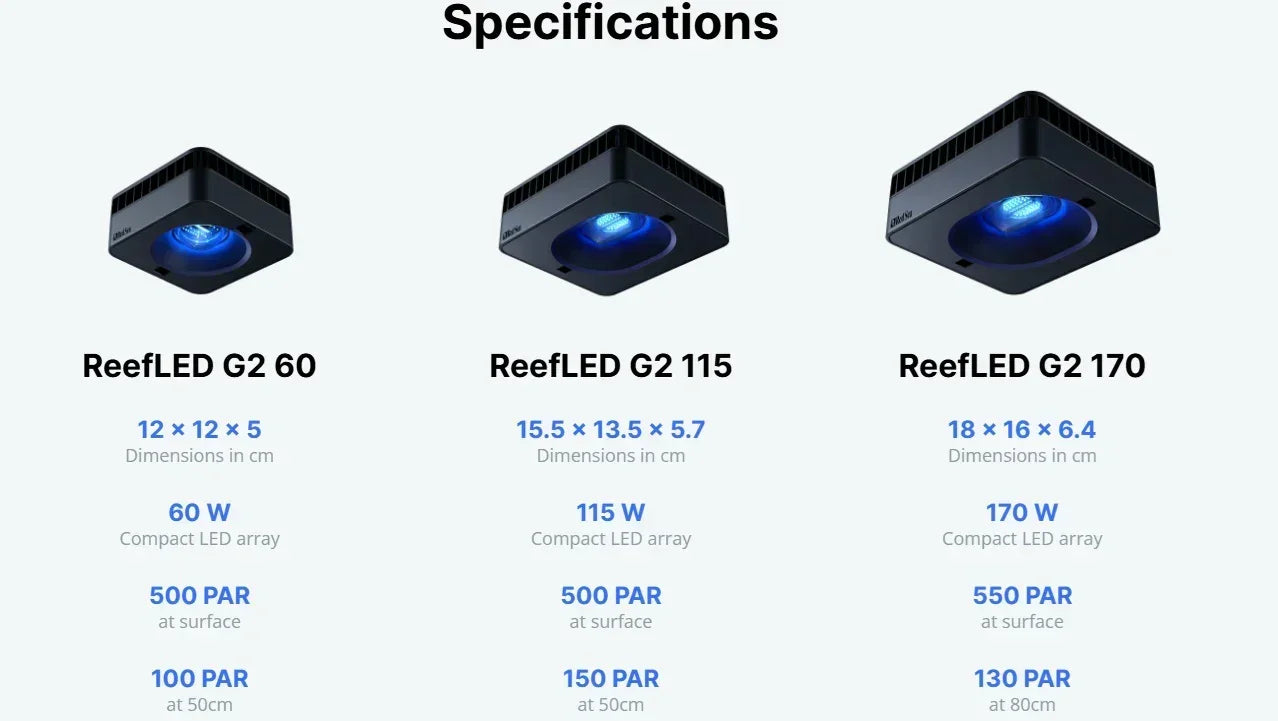Red Sea ReefLED 115 G2 – Smart LED Reef Aquarium Light
