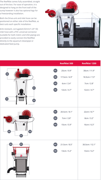 Red Sea ReefMat 1200