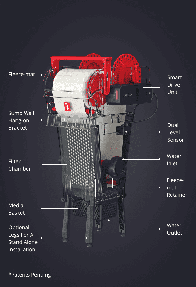 Red Sea ReefMat 250