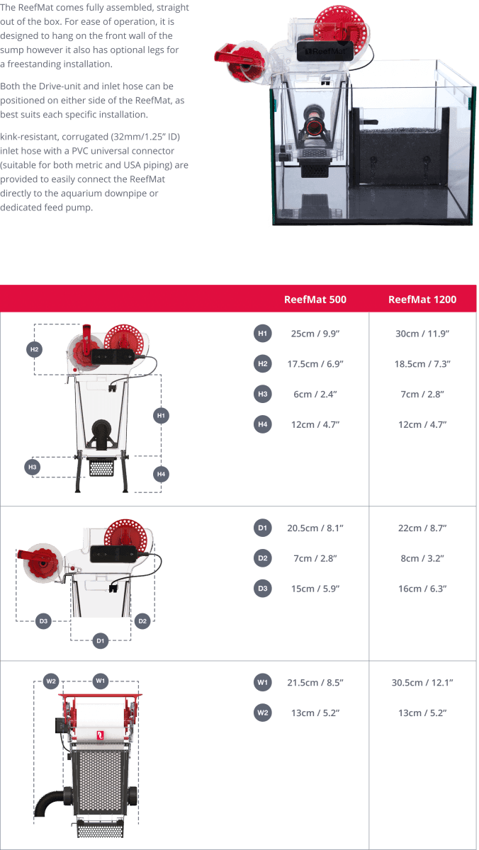 Red Sea ReefMat 500