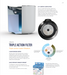 Zeus Oasis Plus Smart Drinking Fountain 3L