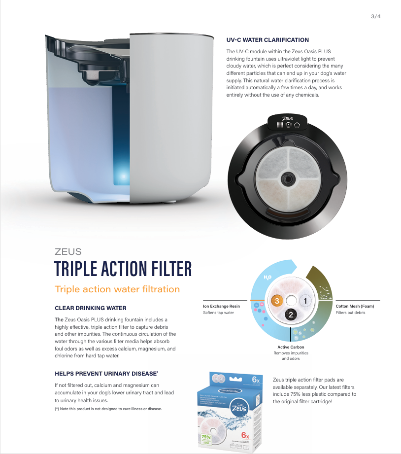 Zeus Oasis Plus Smart Drinking Fountain 3L
