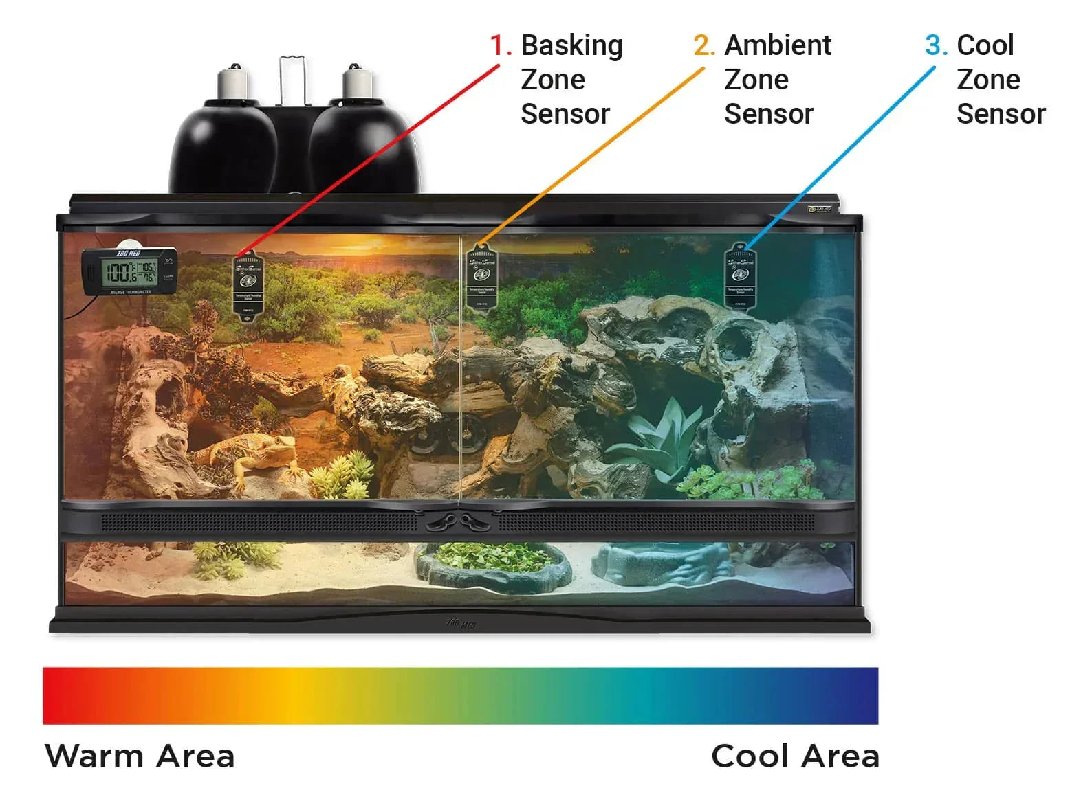 Zoo Med SlitherSense WiFi Reptile Monitoring System