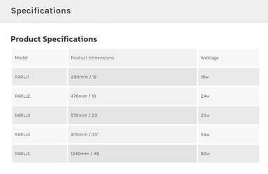 Arcadia LumenIZE Jungle Dawn LED 39w
